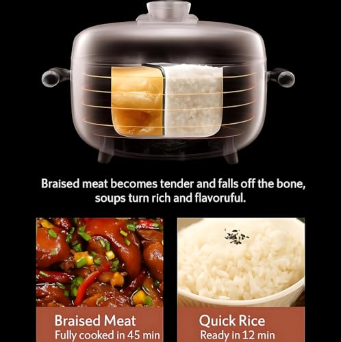 4L Smart Electric Pressure Cooker with 10 Functions & Timer