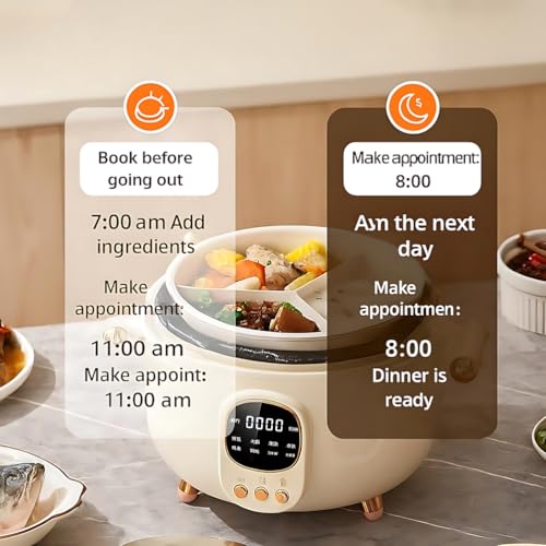 4L Smart Electric Pressure Cooker with 10 Functions & Timer
