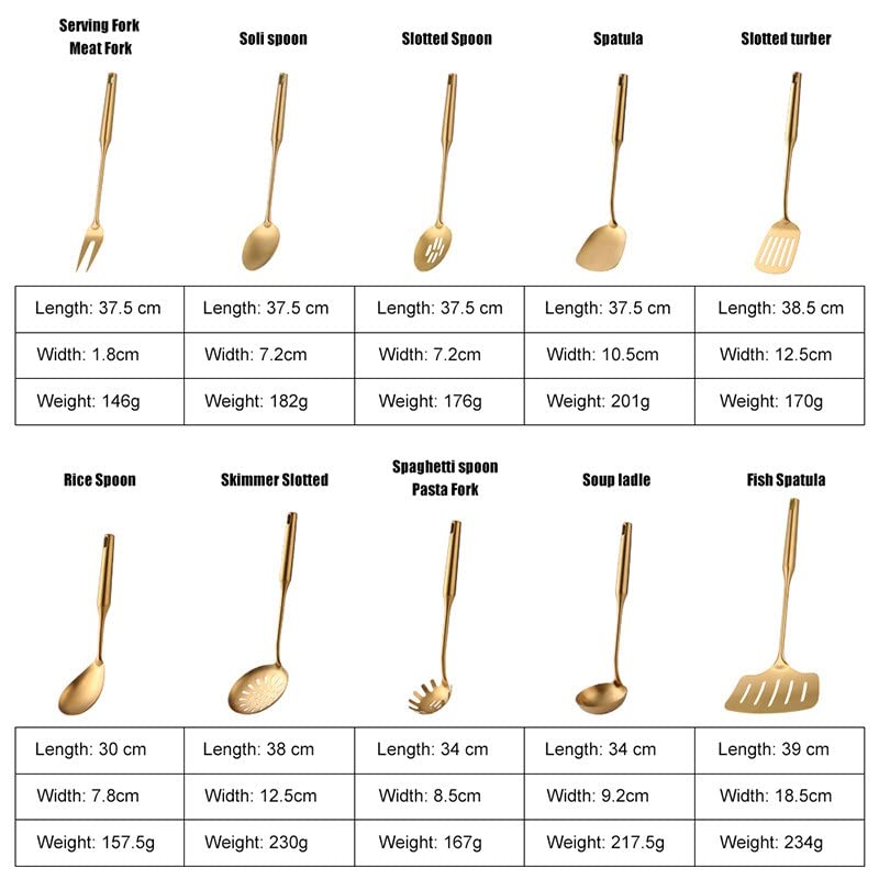 TEDILUVI Kitchenware Set Long Handle Cooking Tools Metal Polish Slotted Accessories Utensil