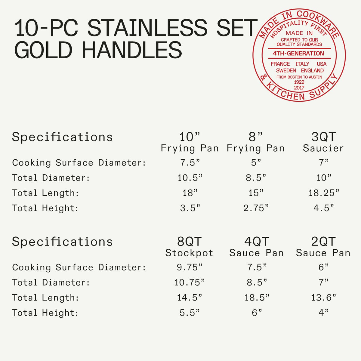 Made In Cookware - 10 Piece Stainless Steel Pot and Pan Set