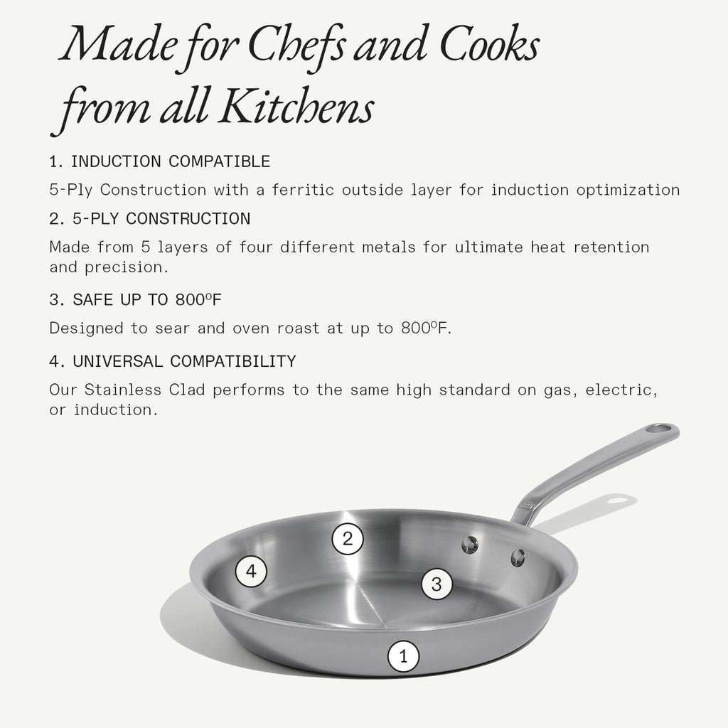 3-Piece 5-Ply Stainless Steel Frying Pan Set with Silicone Lid