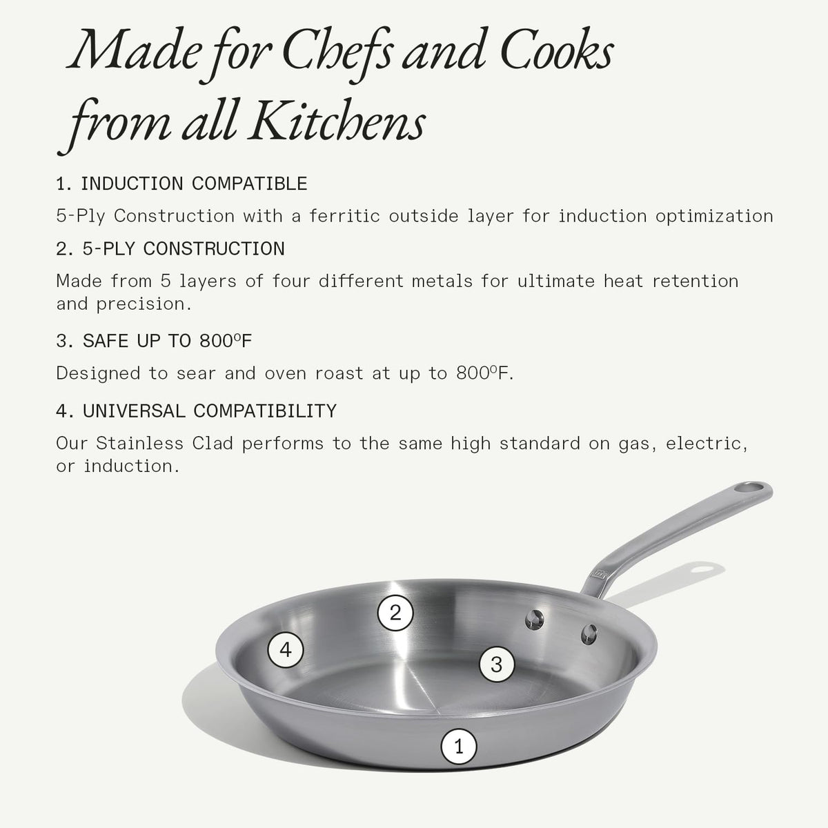 Made In Cookware - 3-Piece Stainless Clad Frying Pan Set with Universal Silicone Lid - 5 Ply Stainless Clad - Professional Cookware - Crafted in Italy - Induction Compatible