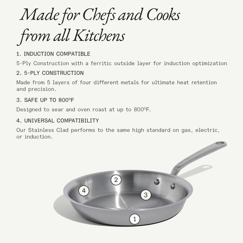 3-Piece 5-Ply Stainless Steel Frying Pan Set with Silicone Lid