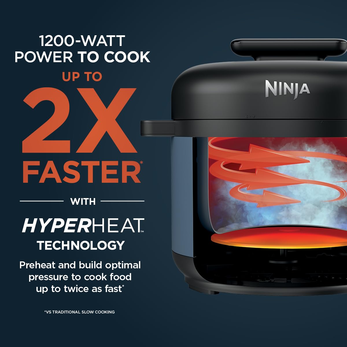 9-in-1 6.5-Quart HyperHeat Pressure Cooker Set