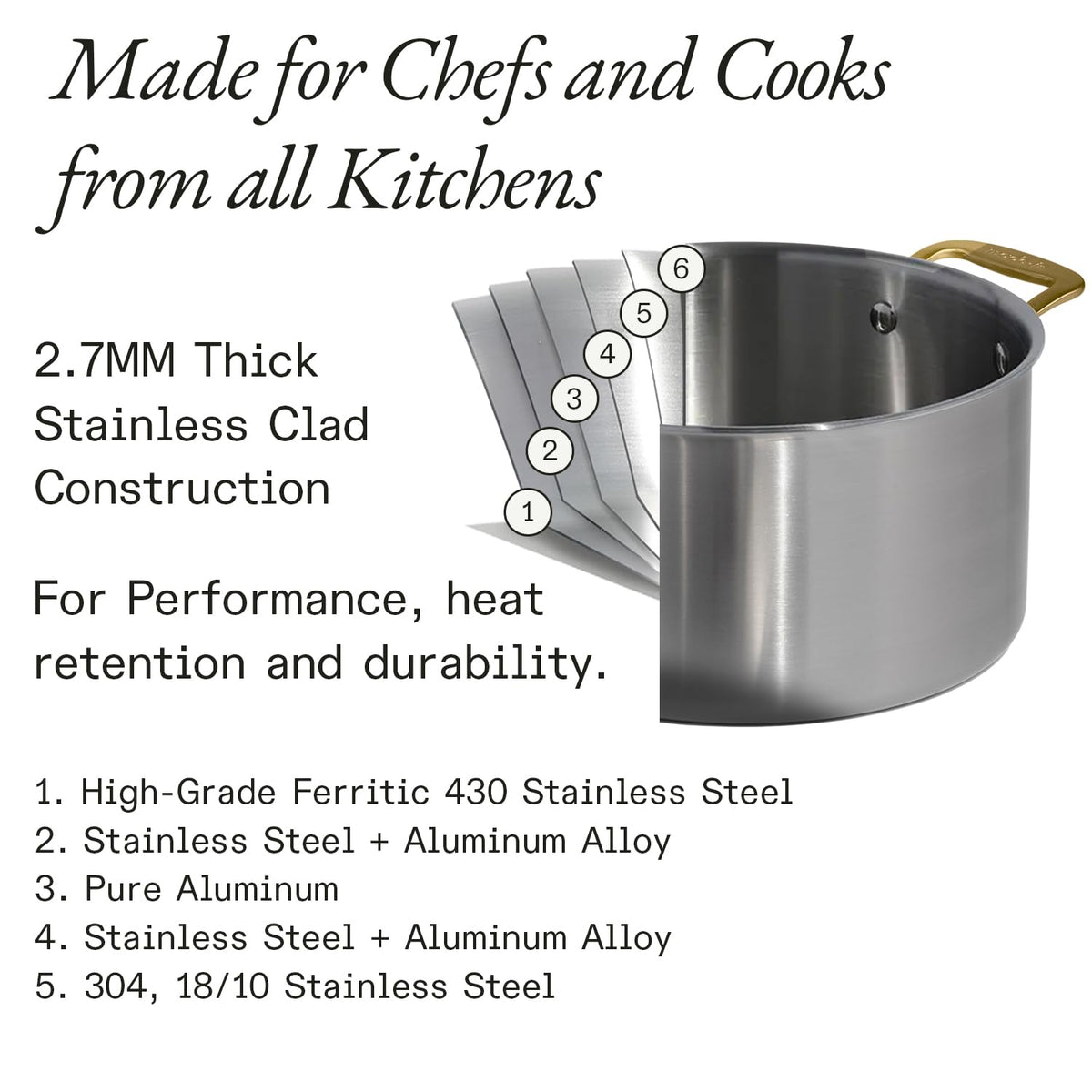 Made In Cookware - 10 Piece Stainless Steel Pot and Pan Set