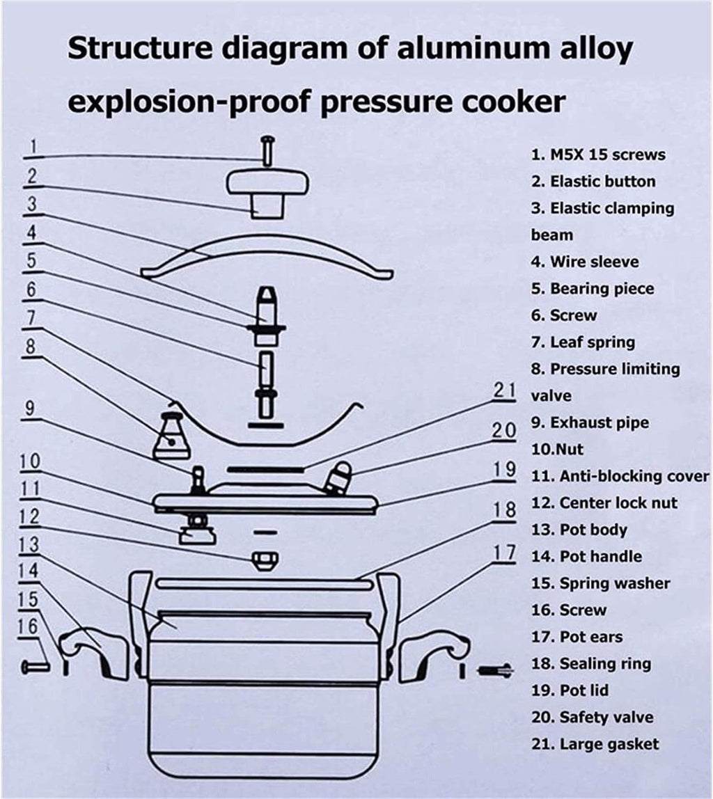 Large-Capacity Electric Pressure Cooker for Home & Commercial Use