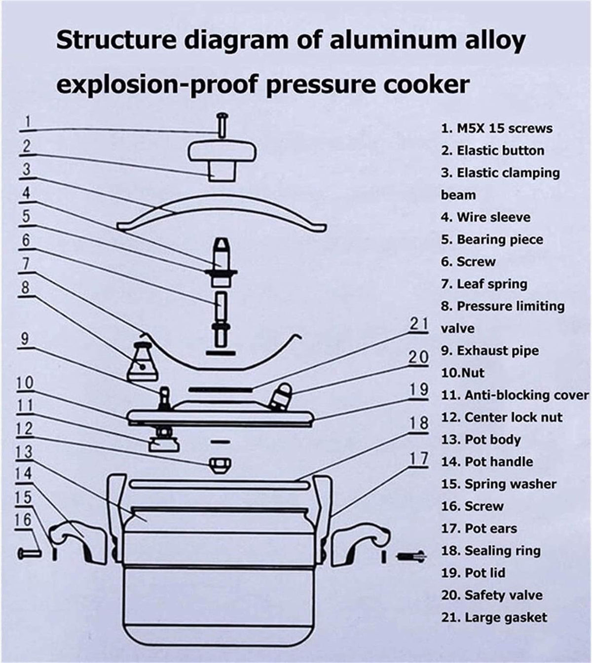 Large-Capacity Electric Pressure Cooker for Home & Commercial Use