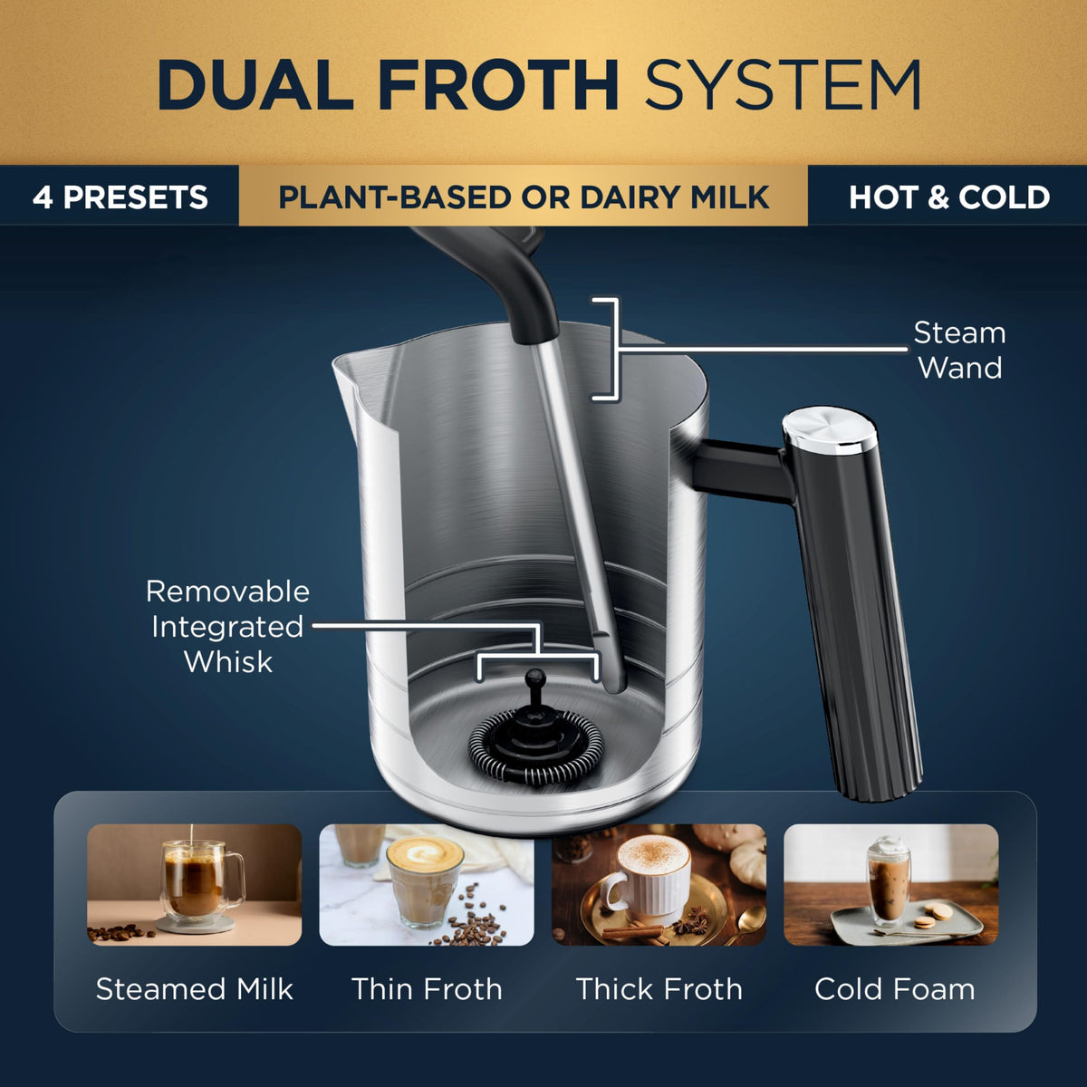 Luxe Café Espresso & Drip Coffee Maker Combination System
