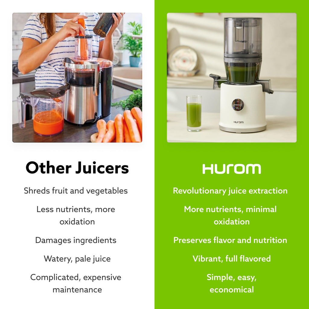 Cold Press Slow Juicer with Self-Feeding Hopper & 50 RPM