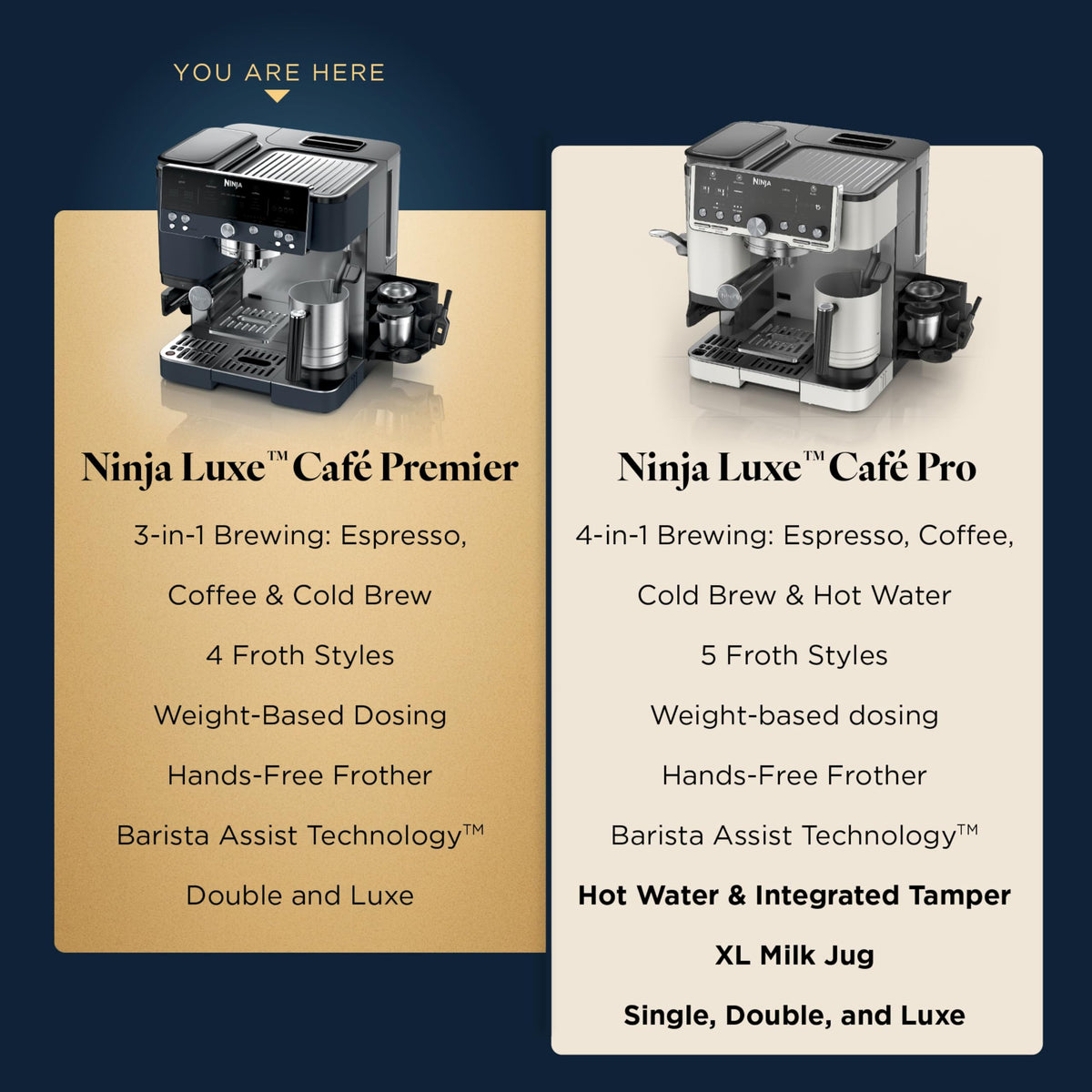 Luxe Café Espresso & Drip Coffee Maker Combination System